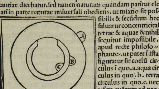 Presentazione del volume La &quot;Questio de aqua et terra&quot;. Nuove indagini e prospettive