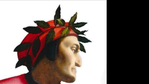 Dante, la Chiesa, l&#039;Impero