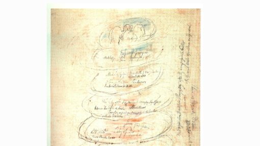 Découvrir, entendre, interpréter la "Commedia" de Dante. Enfer XI